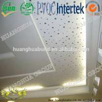 Perforated gypsum ceiling tiles for suspending